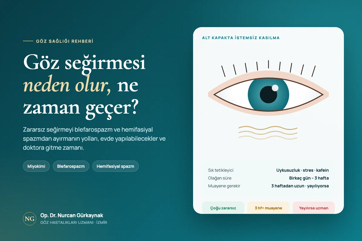 Göz Seğirmesi Neden Olur? Ne Zaman Geçer, Ne Zaman Doktora Gidilmeli?